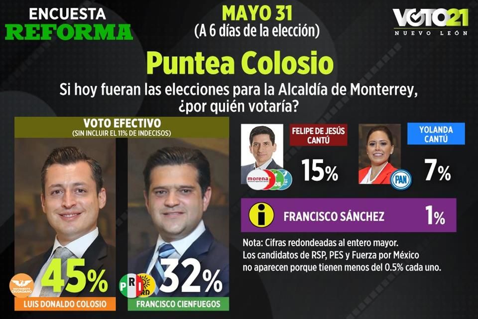 Caricatura