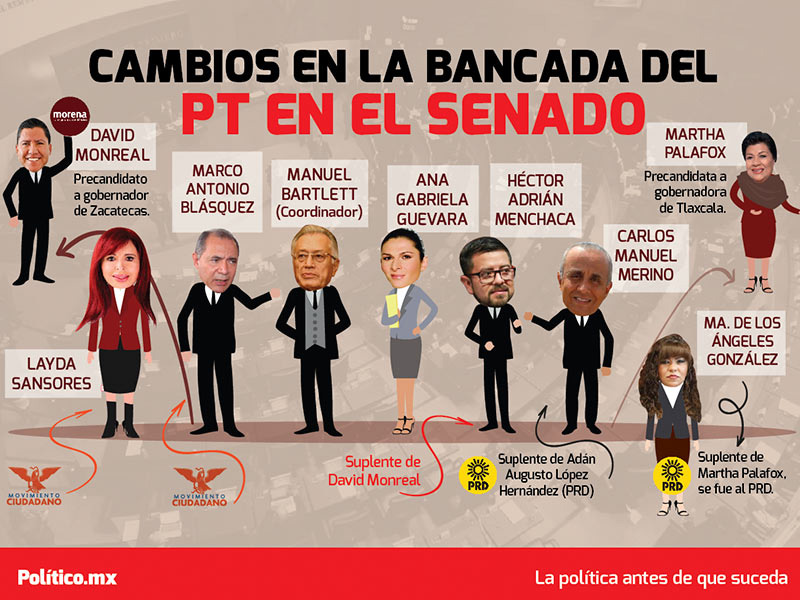 Caricatura