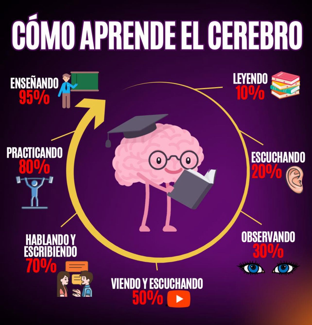 Caricatura