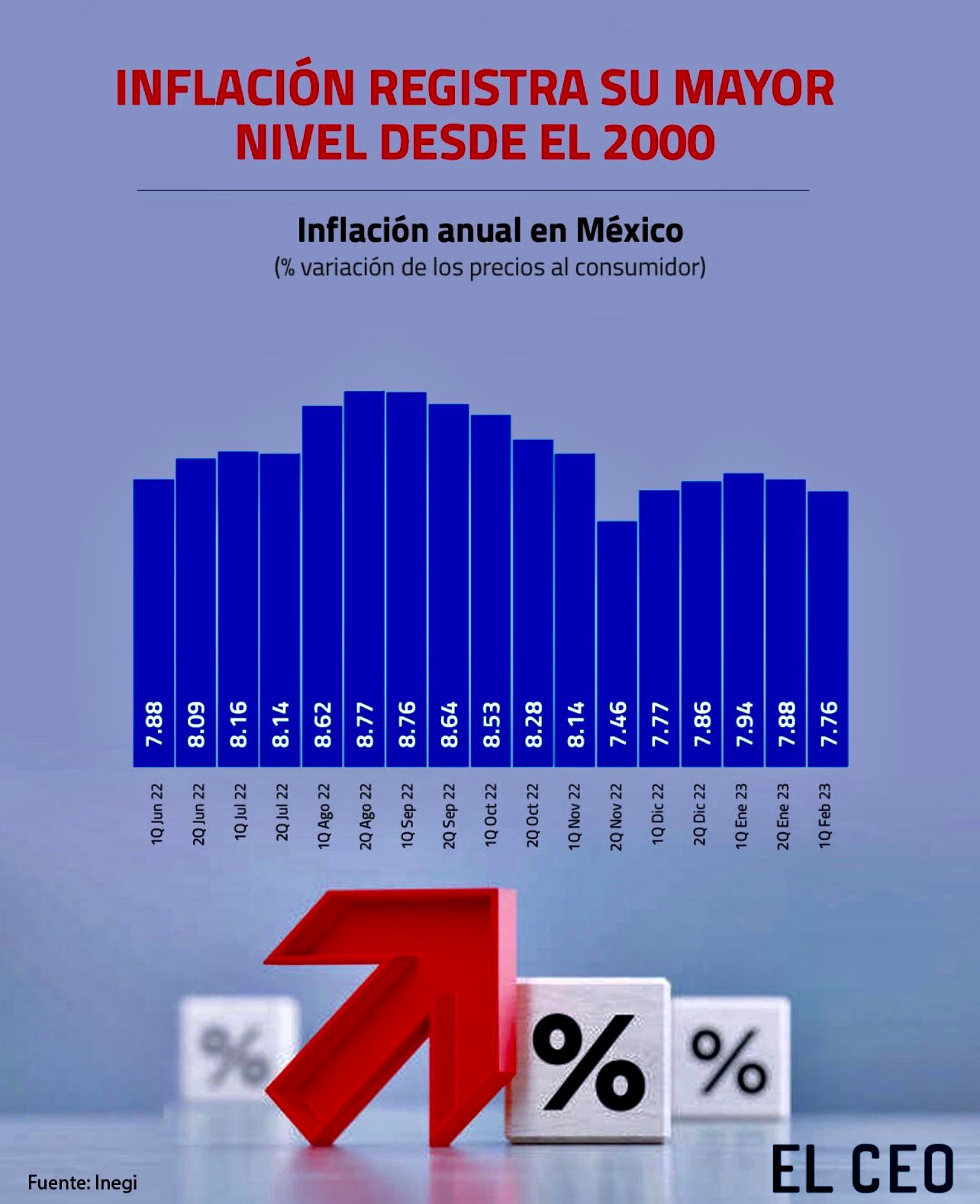 Caricatura