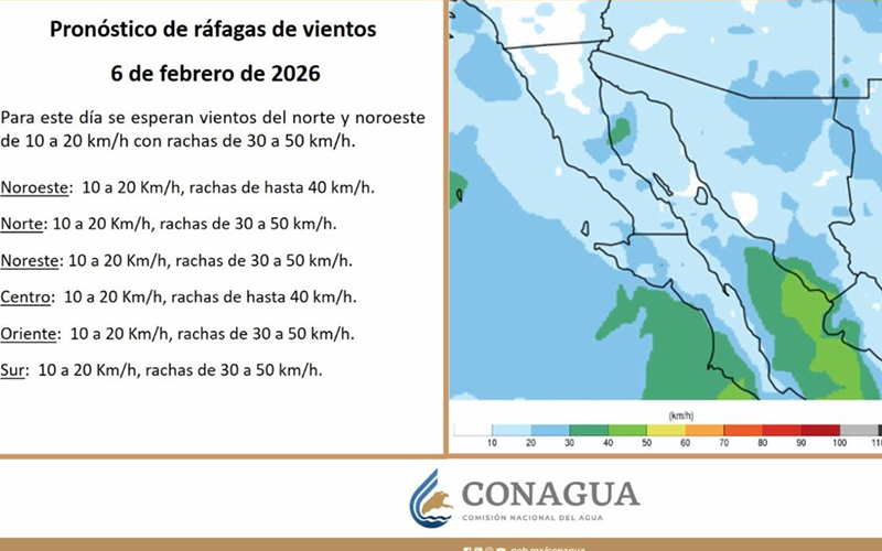 Protección Civil alerta por lluvias ligeras y vientos fuertes este fin de semana en Sonora
