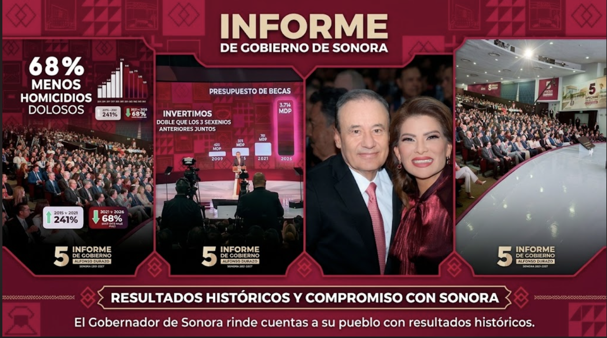 Logros Clave del Quinto Informe de Gobierno en Sonora