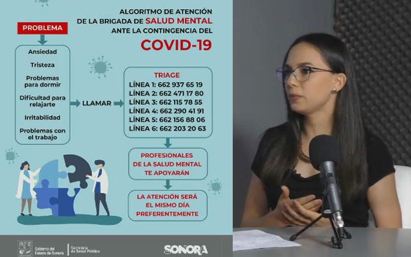 Insta Salud Sonora a observar síntomas atípicos de Covid-19 en ...