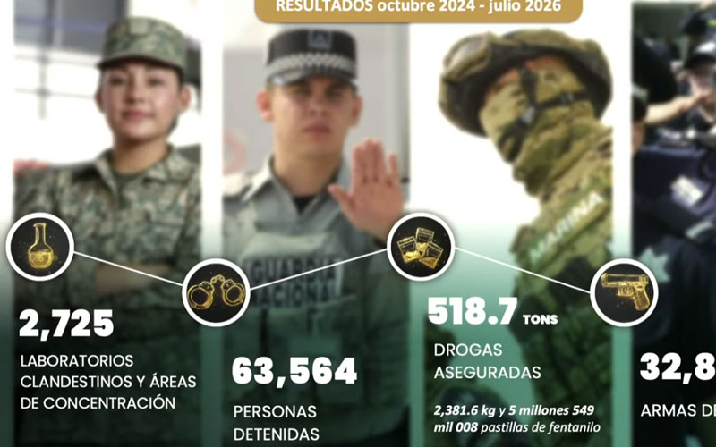 Refuerzan Plan Michoacán contra la extorsión a productores de limón y aguacate