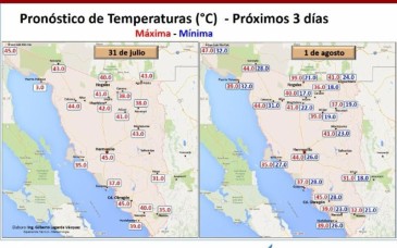 Alerta Protección Civil por sensación térmica extrema en Sonora