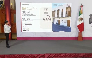 Avanza programa de Vivienda para el Bienestar con más de 600 mil obras contratadas