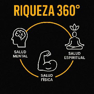 Riqueza 360: cuerpo, mente y espíritu