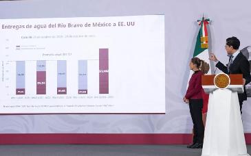 Revisión técnica y diálogo bilateral marcan la nueva reunión México–Estados Unidos por tema del agua